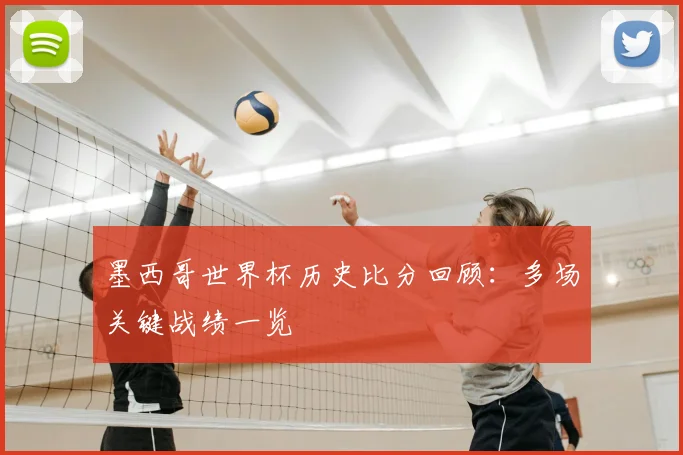 墨西哥世界杯历史比分回顾:多场关键战绩一览